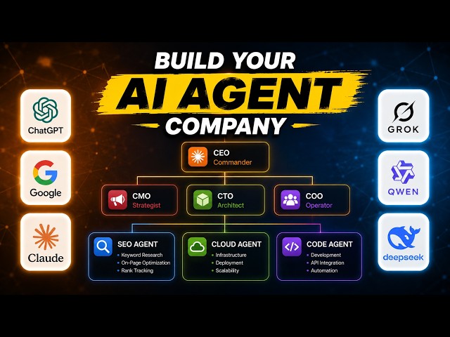 How to Build Your AI Agents Team For Free Ollama + OpenCode + Paperclip