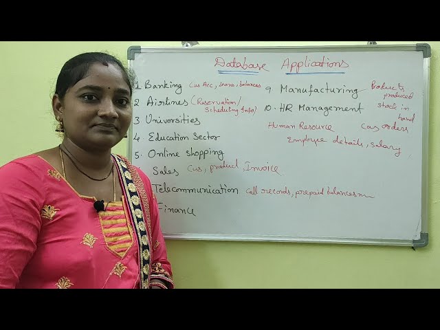 DBMS ||DBMS Operations and Applications || DBMS Both in Telugu And English || Telugu Scit Tutorials