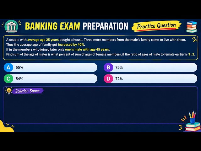 IBPS PO/Clerk Quant: Tricky Age Based Average Question Solved | Quantitative Aptitude Practice