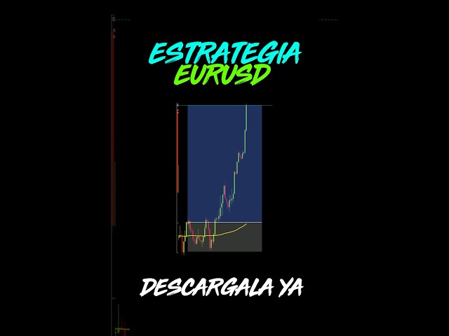 🔴 Estrategia EURUSD - Parte 1 🔥