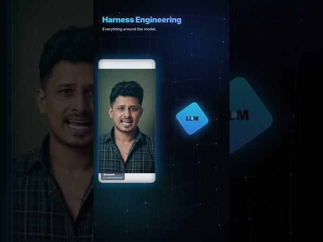 Context Engineering vs Memory Engineering vs Harness Engineering Explained | AI Agents #claudeai