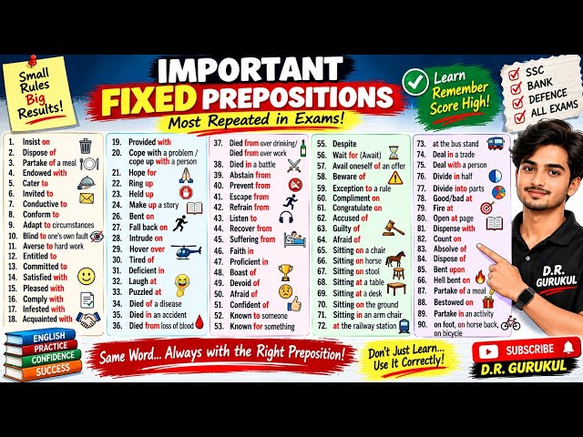 FIXED PREPOSITION | MOSTLY ASKED IN ALL EXAMS 