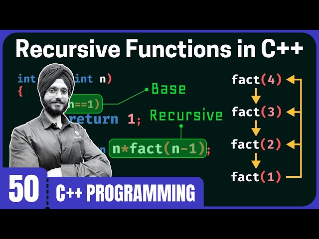 Recursive Functions in C++