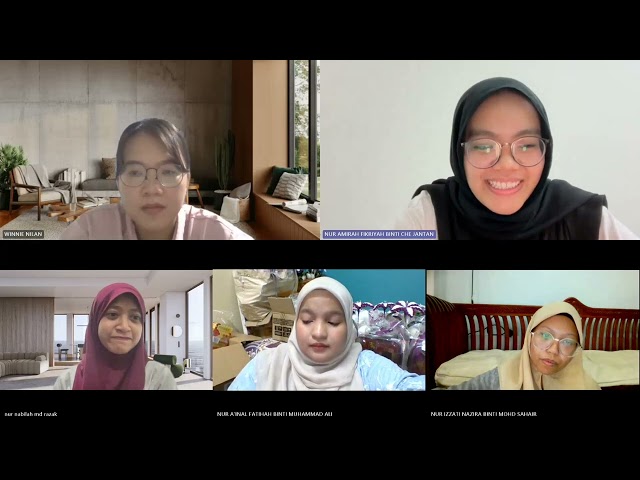 Group Project - Mandarin Level 2