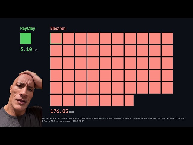 The cost of JavaScript