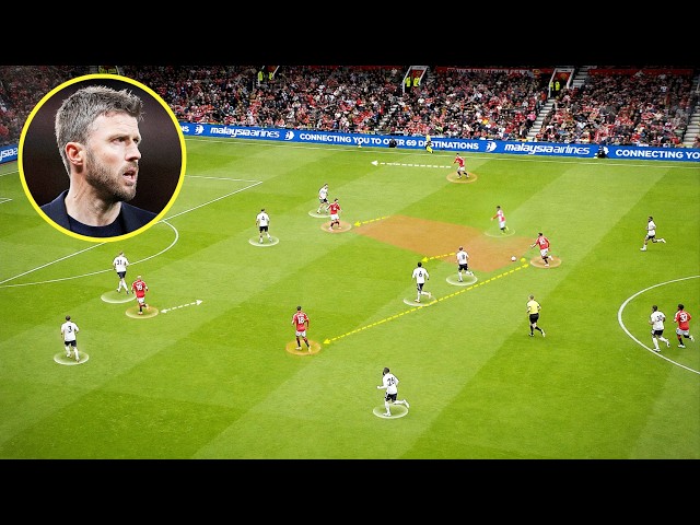 Manchester United Beautiful Football (2026)
