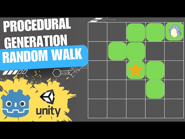 Random Walk Procedural Generation in Unity3d & Godot!