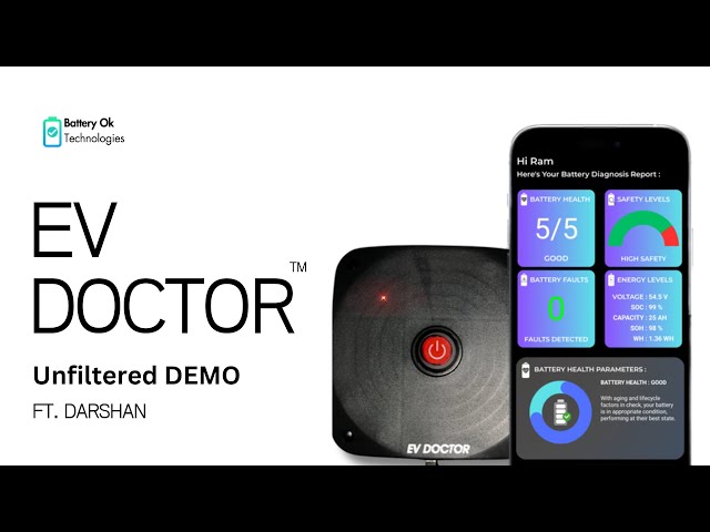 EV DOCTOR™ | Full DEMONSTRATION | Ideal for Deep Battery Diagnostics