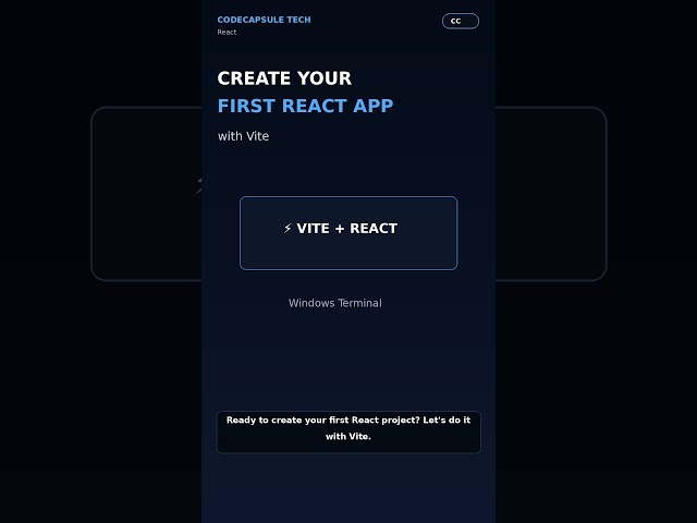 Create Your First React App with Vite | React for Beginners