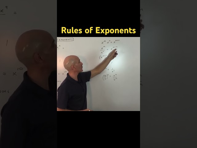 Rules of Exponents