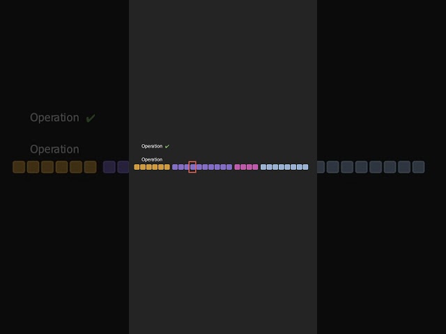 Write-Ahead Logging (WAL) Explained: The Key to Distributed Data Integrity