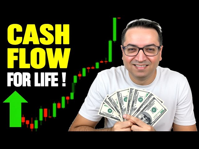How to Earn Monthly Income from Your Stocks with Covered Calls