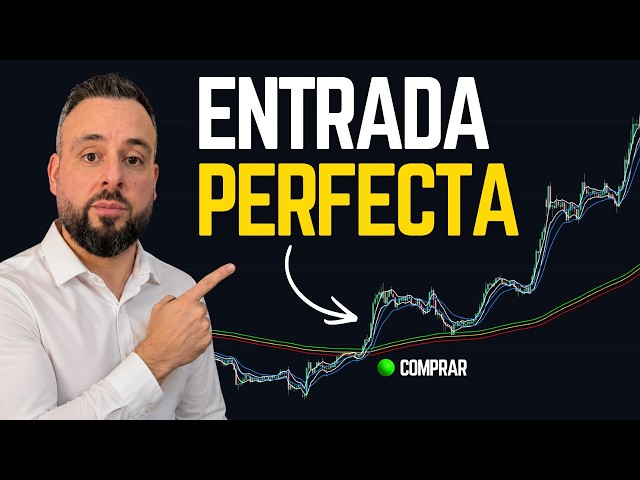 The Secret Behind 2,500 Tests: My Trading System Revealed