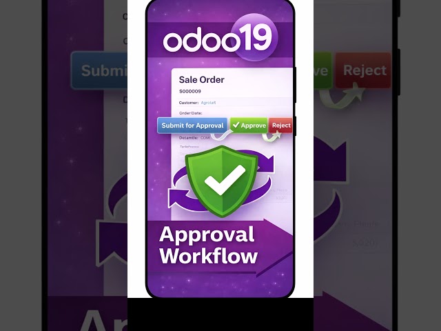 Odoo 19 Sale Order Approval Workflow using a custom module.