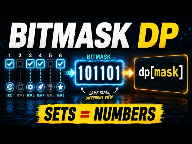 The DP Trick That Turns Subsets Into Numbers (Bitmask DP)