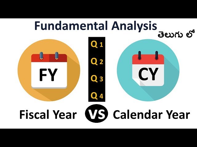 Fiscal year vs Calendar year(Telugu)  | QoQ Vs YoY | results series