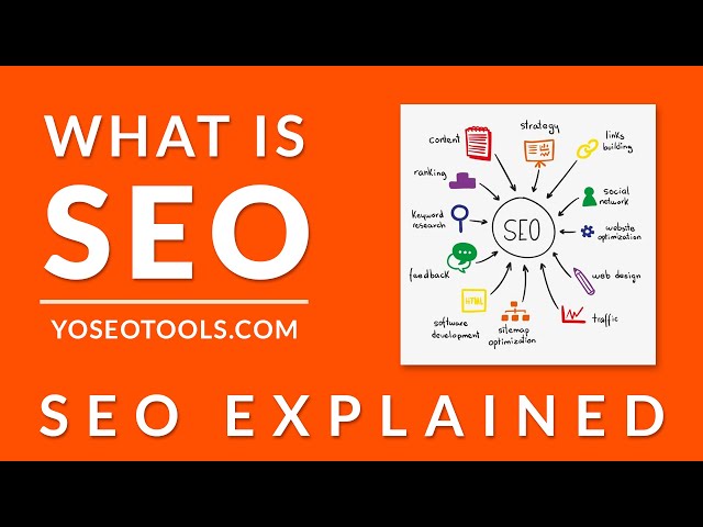 What Is SEO | How Does It Work | SEO(Search Engine Optimization) Explained | YOSEOTOOLS