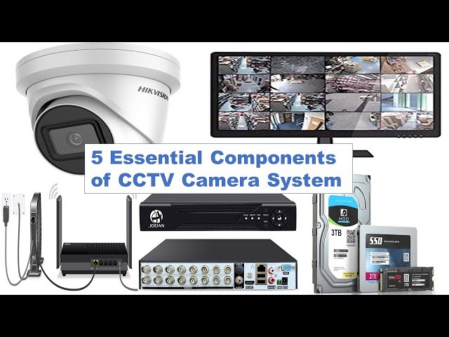 5 Essential Components of CCTV Camera System