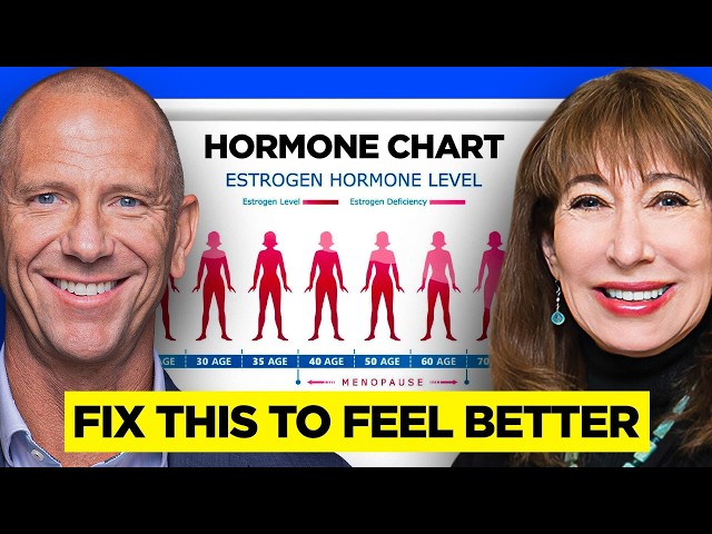 The Science of Bioidentical Hormones for Better Health After Menopause [Dr Felice Gersh Interview]