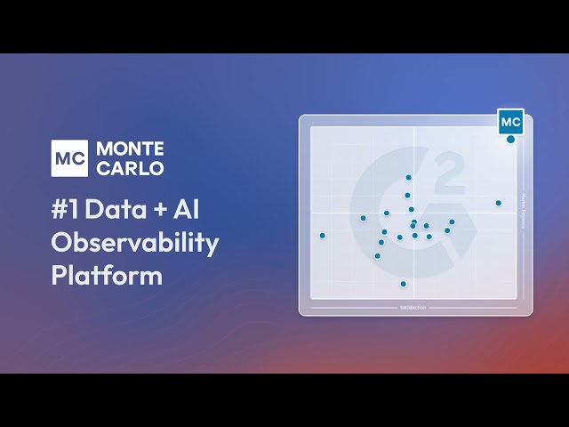 Introducing Agent Observability: The Future of Reliable AI