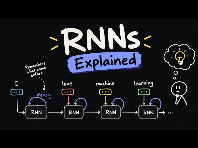 RNNs Explained: How Do Neural Networks Remember?