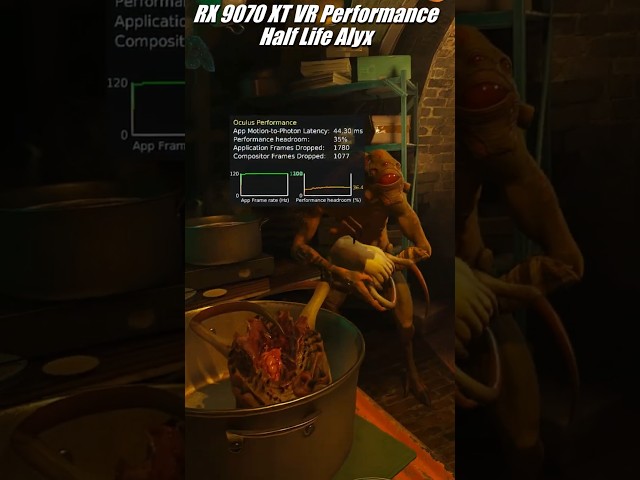 Half Life Alyx - 9070XT 16GB VR Performance