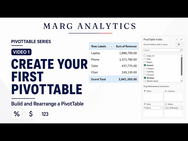 Create Your First PivotTable in Excel | PivotTables for Beginners