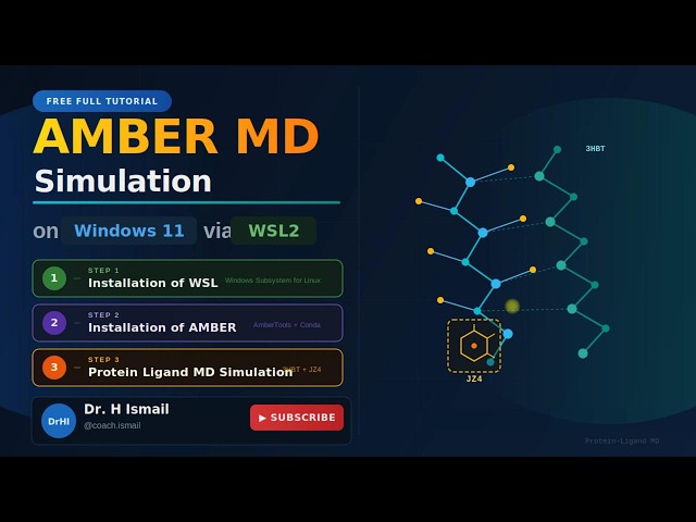 AMBER MD Simulation on Windows 11-WSL2 | Full Tutorial | Automated Script | Protein Ligand Analysis