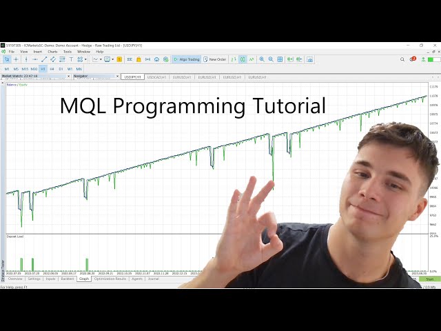 💻💰Coding Your Own Martingale Breakout Expert Advisor in MQL💰💻