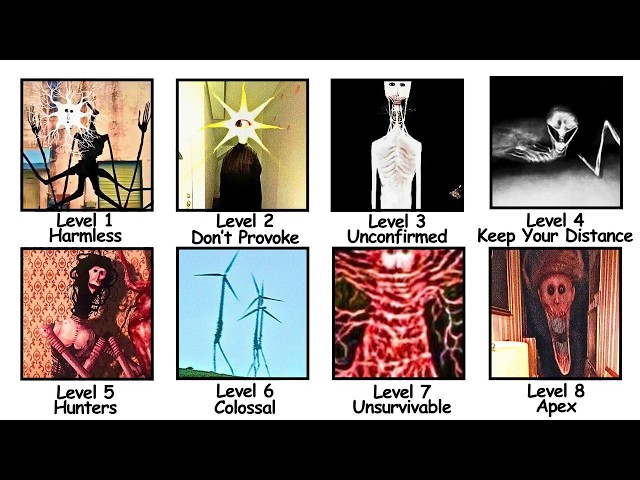 Every Level of Doctor Nowhere Monsters Explained