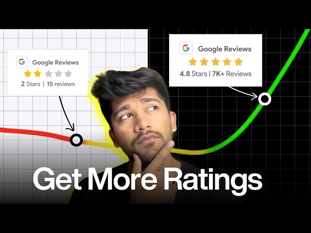 How GoHighLevel AI Gets You 10x More Google Reviews