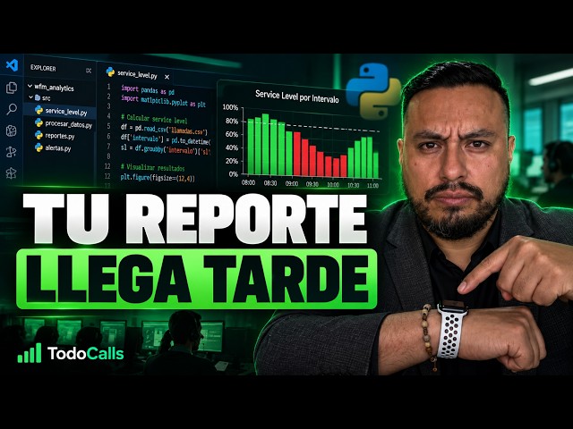 Automatización en Contact Centers: Por qué fallas al automatizar decisiones