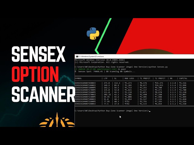 Full Tutorial Automated Sensex Options Scanner using Angel One API & Python