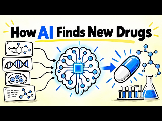 Artificial Intelligence in Drug Discovery & Development, ML, Generative AI & Future of Pharma
