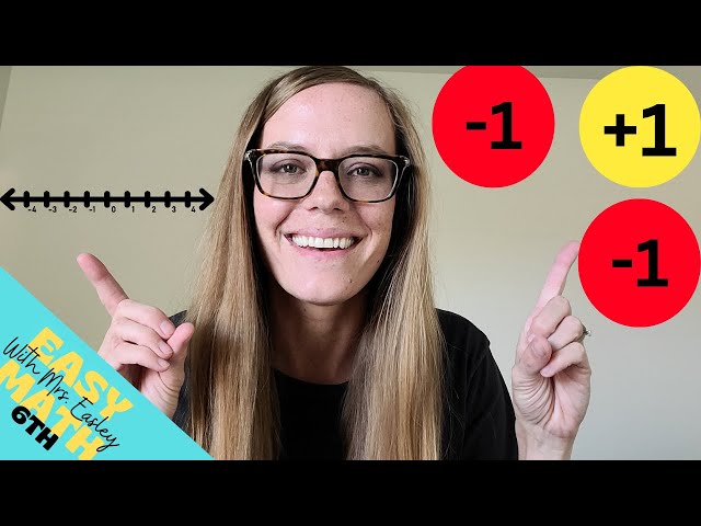 ADDING INTEGERS [Using Concrete Objects and Number Lines] 6th Grade Math