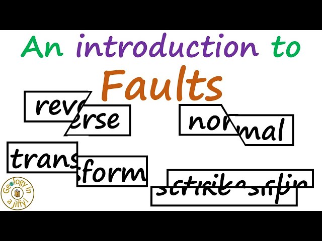 Faults - an introduction to the different types of faults. Geology in a Jiffy!