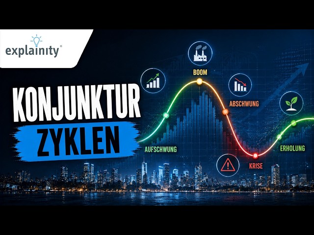 Economic cycles explained simply (explainity® explanatory video)