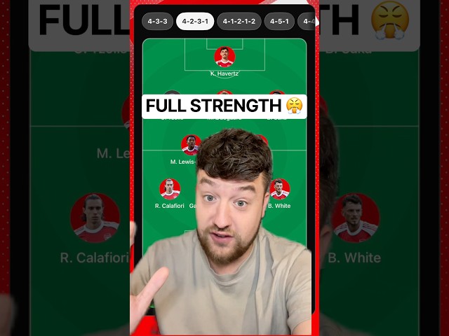 My Arsenal lineup to BEAT Sunderland! Ft. Arteta’s UPDATES on injuries