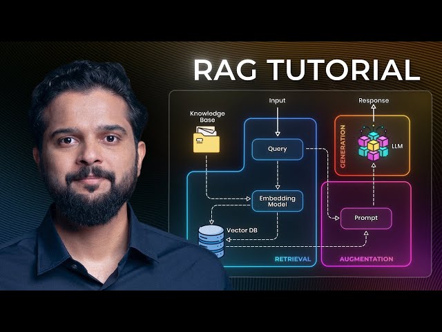 RAG Crash Course for Beginners