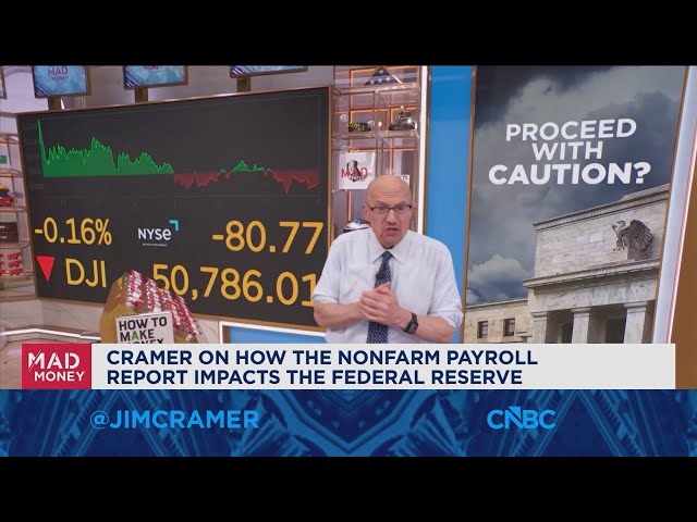 The boost in oil prices was the straw that broke the underclass's back, says Jim Cramer