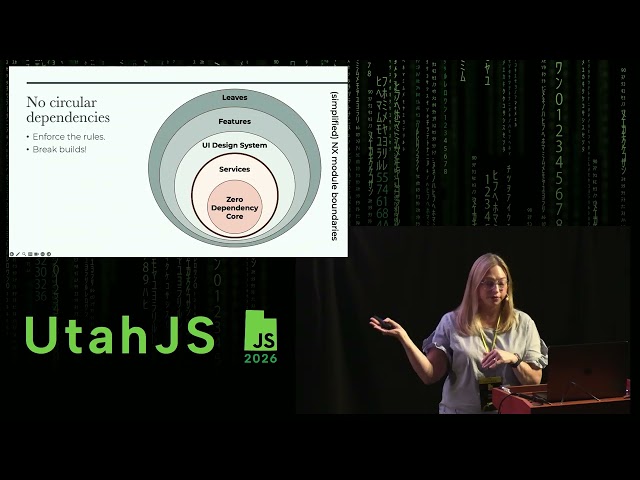 Clean React: Architecture Principles for the AI Age