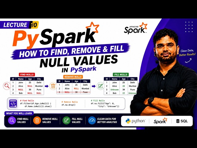 🚀 PySpark for Data Engineers | Lecture 10: How to Find, Remove and Fill Null Values in PySpark