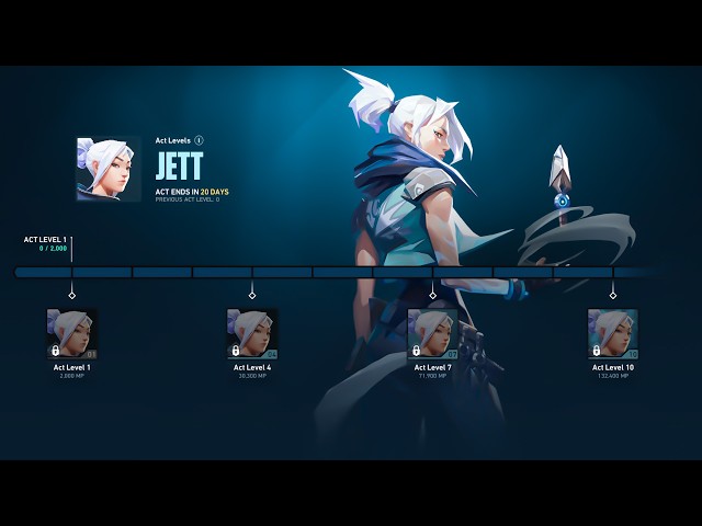 VALORANT's New 'Agent Mastery' System Explained!