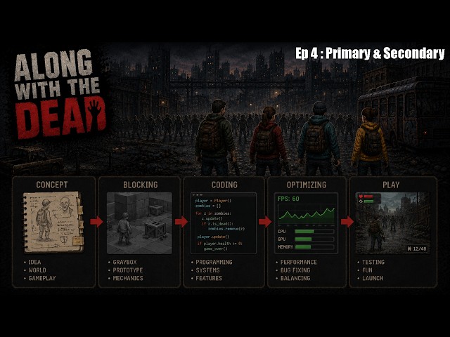Create a Left 4 Dead game in Unity : Ep 4 : Adding a primary & secondary weapon