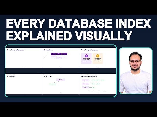 #2 Every Database Index Explained Visually