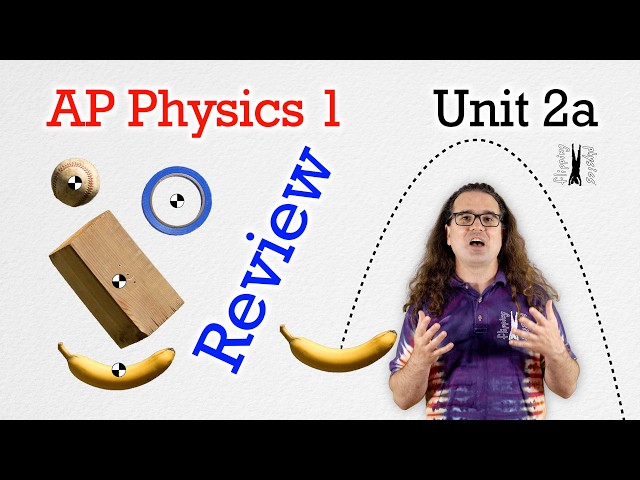 AP Physics 1 - Unit 2a Review - Newton's Laws and Forces -  Exam Prep