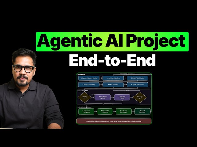 Agentic AI Project End to End Roadmap: Real-Time LLMOps AI Project