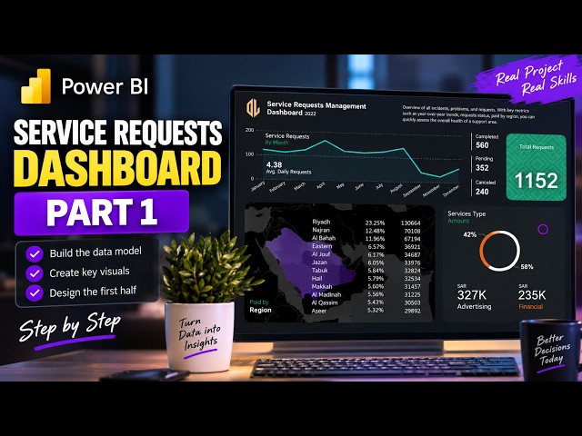 Build a Modern Power BI Dashboard from Scratch | Service Requests Dashboard – Part 1