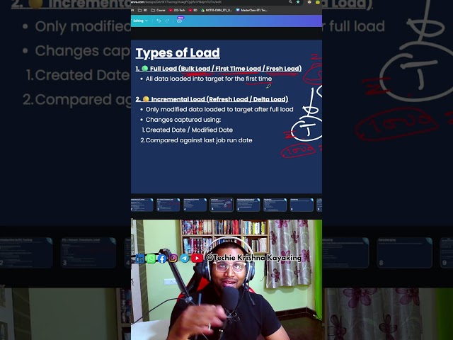 techie_krishna_kayaking: 2026-etl Testing Full Course Part 1