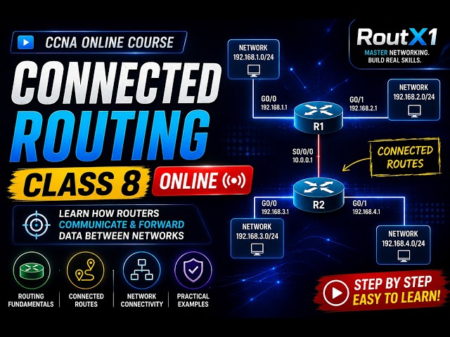 Connected Routing Class 8 Oline